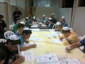 Sofer Stam - Scribe Workshop - Tefillin - Image 12